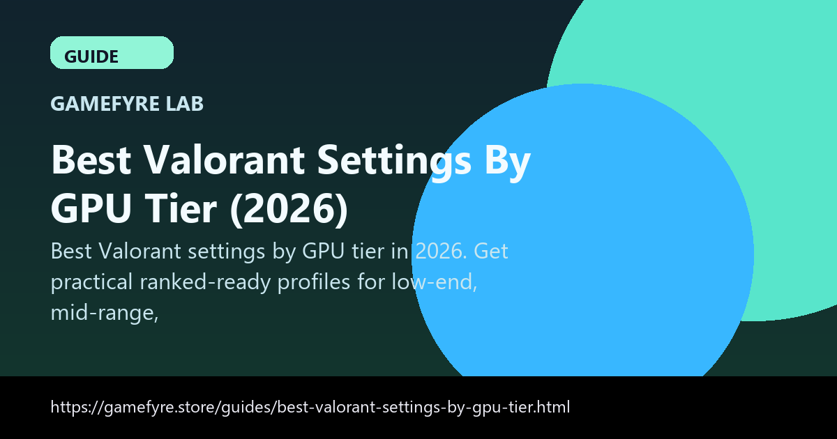 Best Valorant Settings By GPU Tier (2026) visual guide