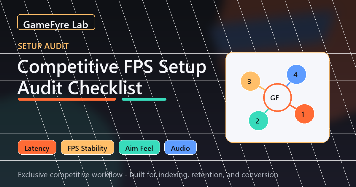 Competitive FPS Setup Audit Checklist (2026) visual guide