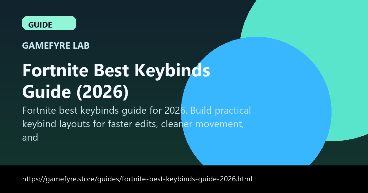 Fortnite Best Keybinds Guide (2026) visual guide