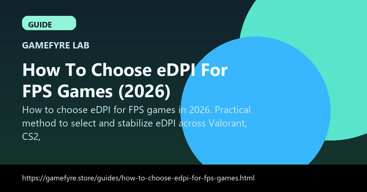 How To Choose eDPI For FPS Games (2026) visual guide