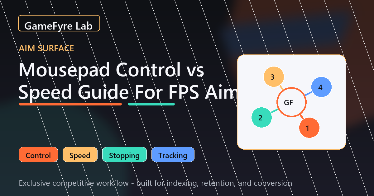 Mousepad Control vs Speed Guide For FPS Aim (2026) visual guide