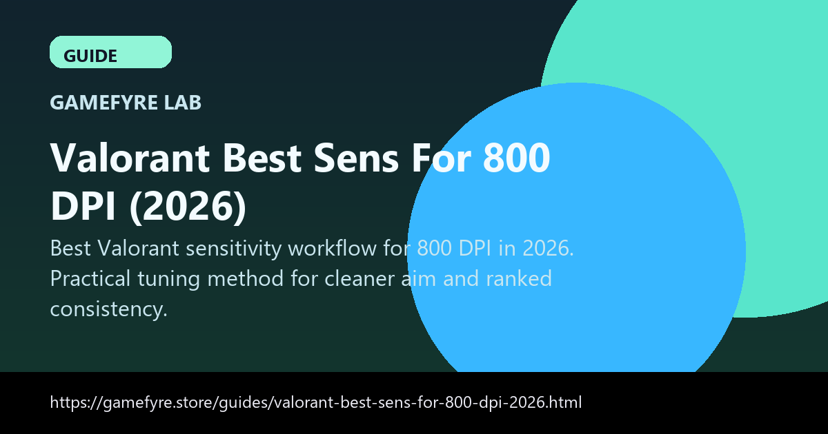 Valorant Best Sens For 800 DPI (2026) visual guide